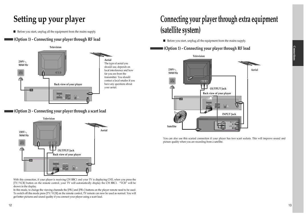 Daewoo SD-8500P, SD-8800P owner manual Setting up your player, Option 1 Connecting your player through RF lead 