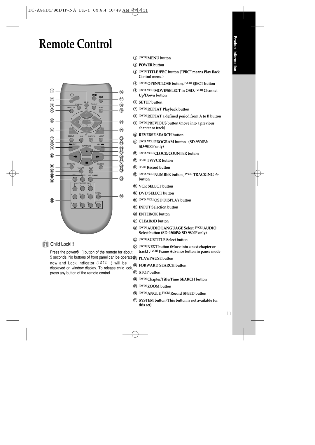 Daewoo SD-9500P, SD-9800P, SD-3500P owner manual Remote Control, + DVD Subtitle Select button 