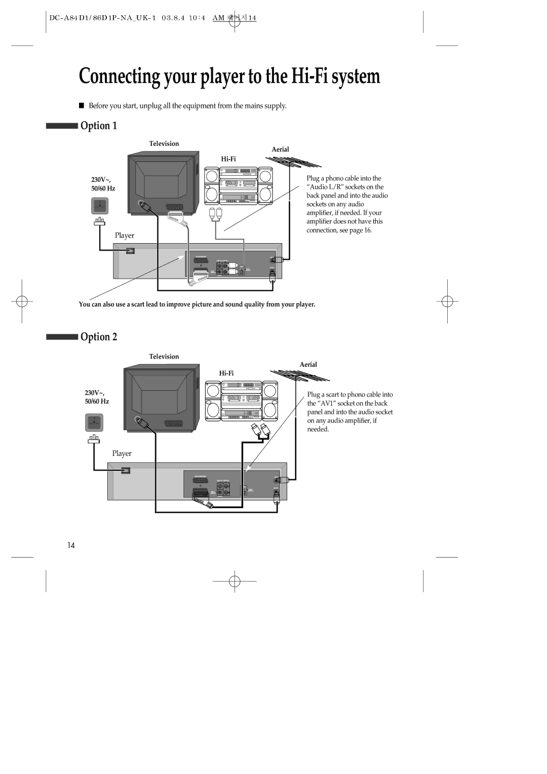 Daewoo SD-9500P, SD-9800P, SD-3500P owner manual Connecting your player to the Hi-Fi system, Option, 230V~, Hi-Fi Aerial 