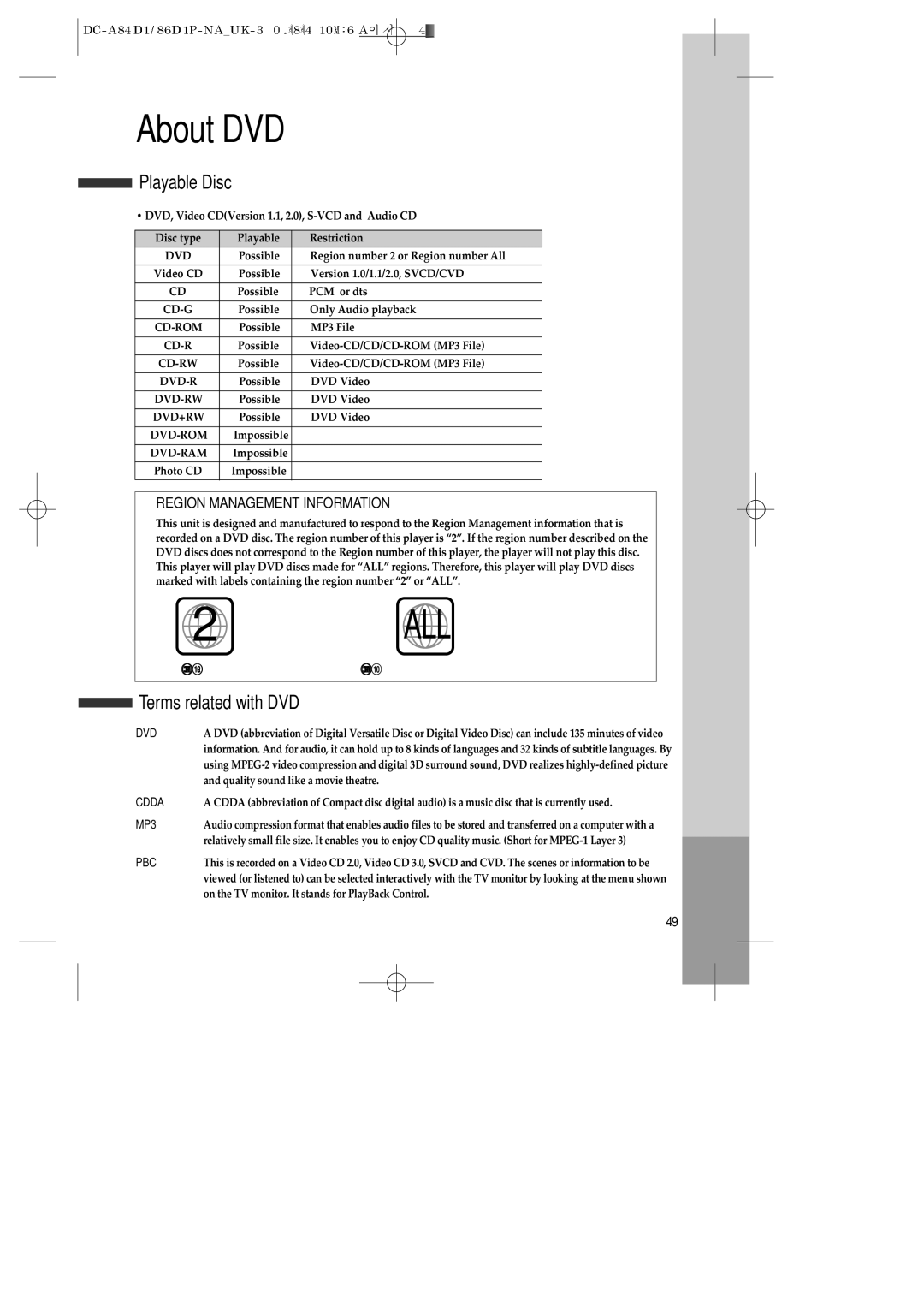 Daewoo SD-3500P, SD-9500P, SD-9800P owner manual About DVD, Playable Disc, Terms related with DVD 