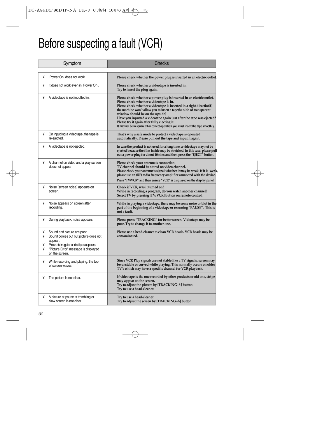 Daewoo SD-3500P, SD-9500P, SD-9800P owner manual Before suspecting a fault VCR, Symptom Checks 