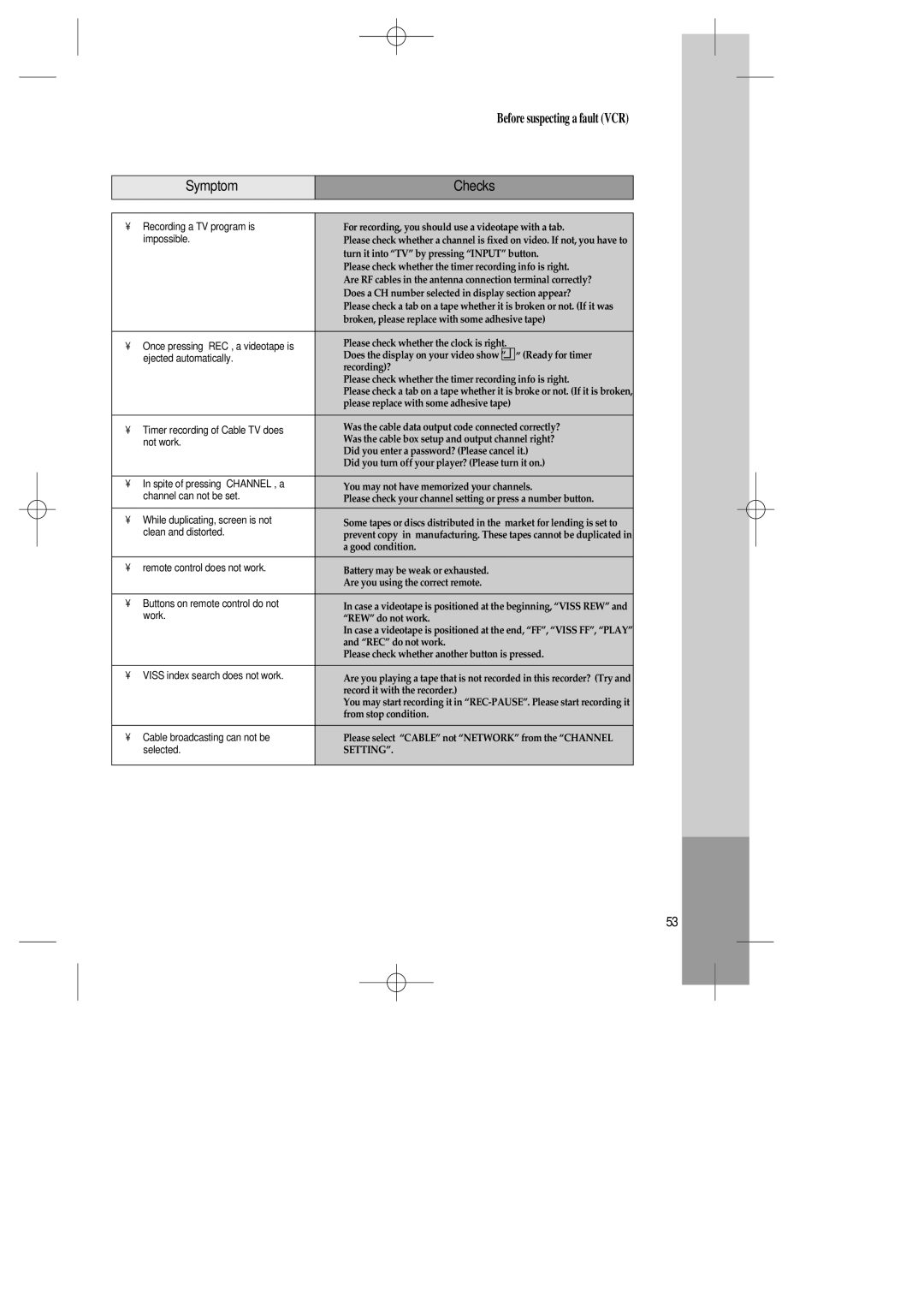 Daewoo SD-9500P, SD-9800P, SD-3500P owner manual Before suspecting a fault VCR 