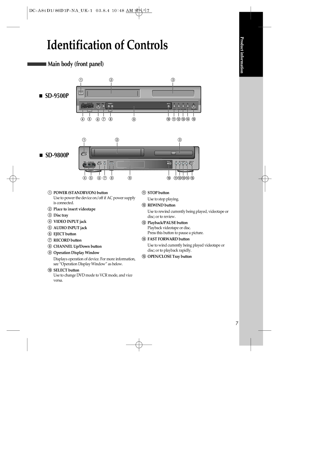 Daewoo SD-3500P, SD-9500P, SD-9800P owner manual Identification of Controls 