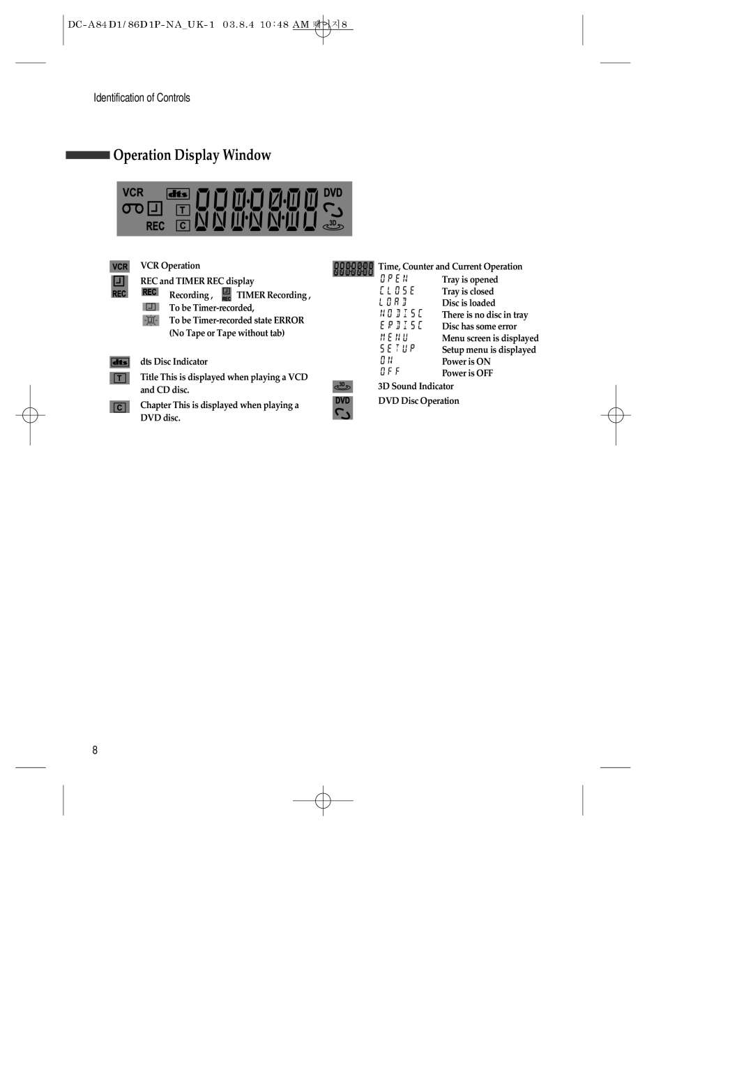 Daewoo SD-9500P, SD-9800P, SD-3500P owner manual Operation Display Window 