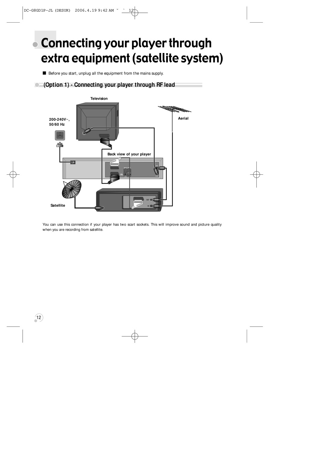 Daewoo SG-9210P instruction manual Option 1 Connecting your player through RF lead, Satellite 