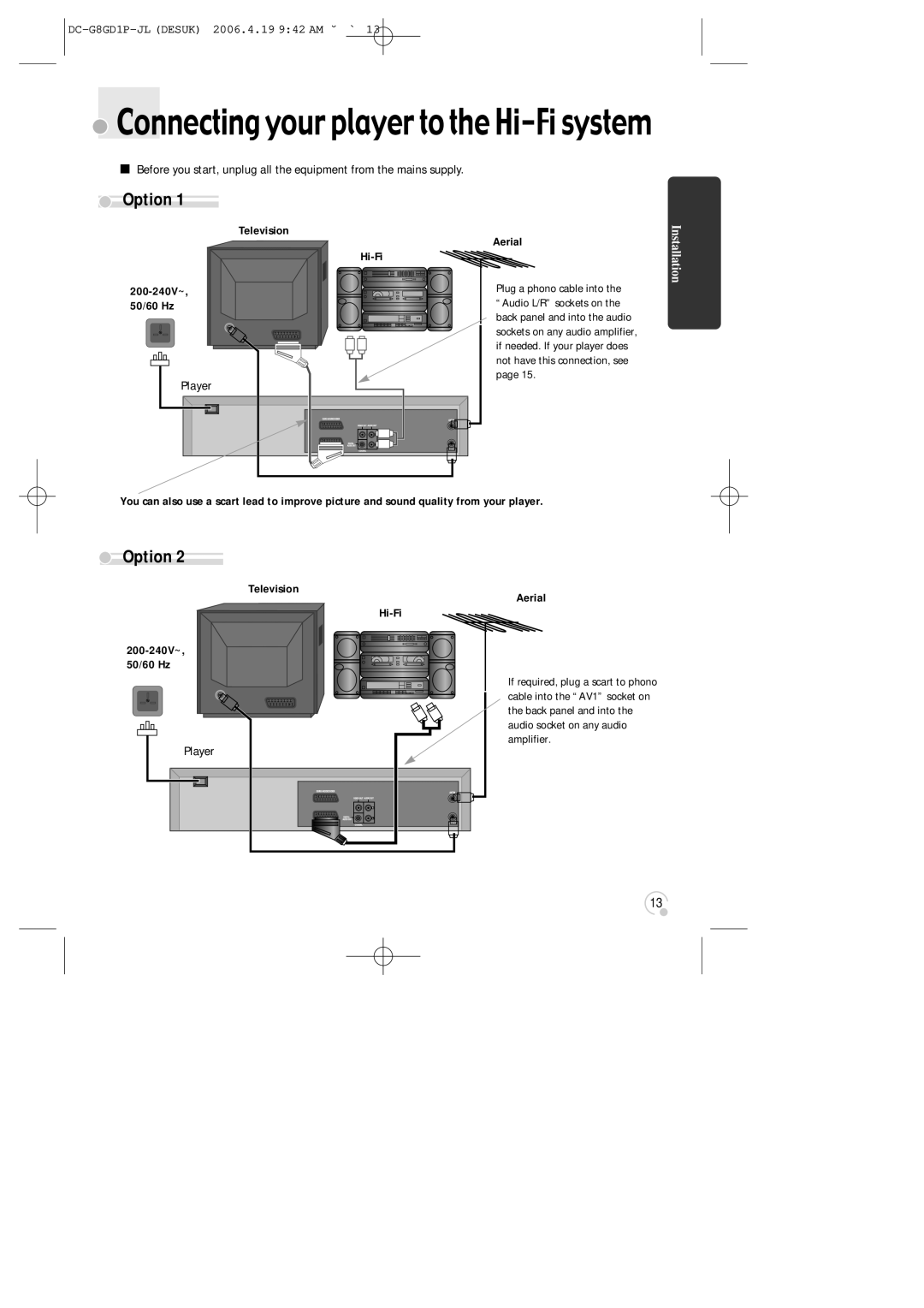 Daewoo SG-9210P instruction manual Option, 200-240V~, 50/60 Hz, Hi-Fi Aerial 