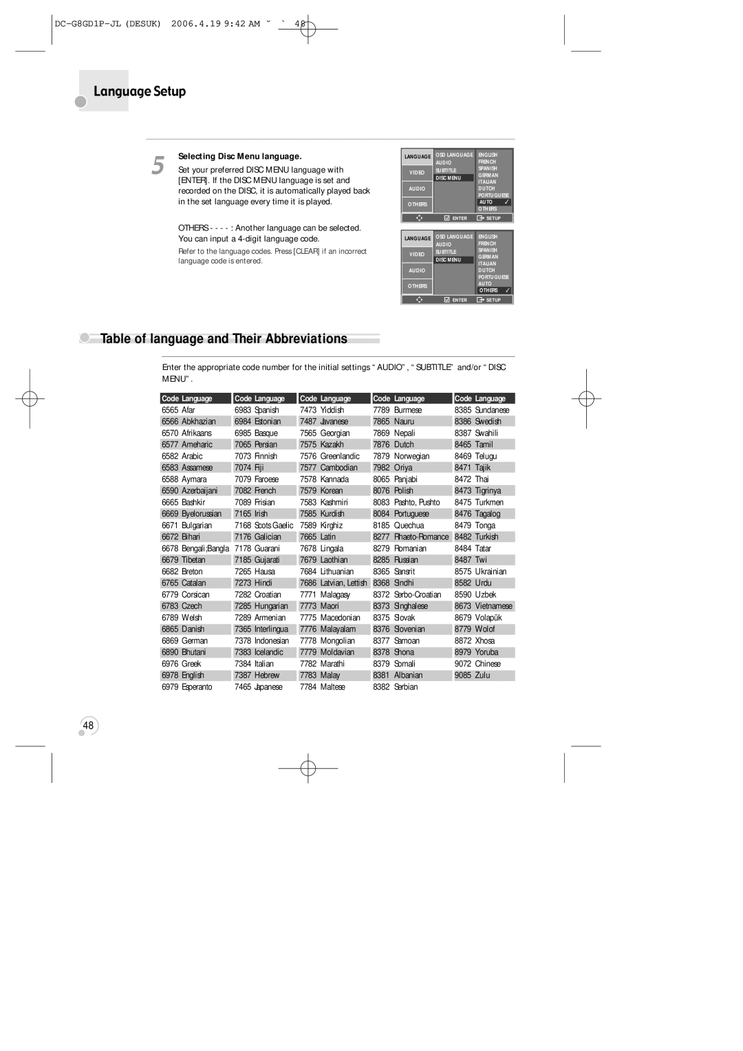 Daewoo SG-9210P instruction manual Table of language and Their Abbreviations, Selecting Disc Menu language 