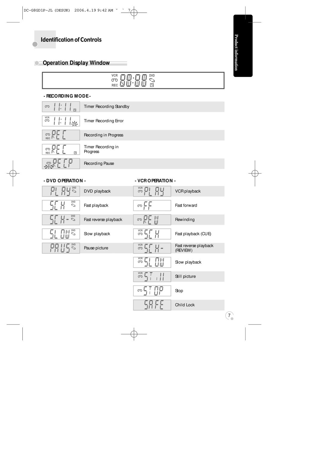 Daewoo SG-9210P instruction manual Operation Display Window, Recording Mode 