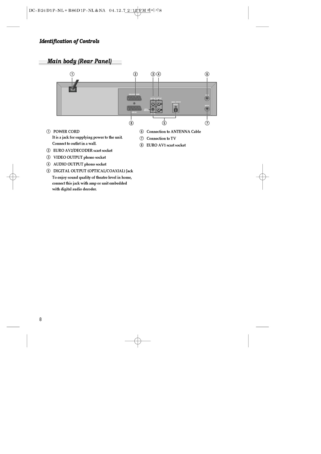 Daewoo SH-9840P, SH-3510P, SH-9810P instruction manual Main body Rear Panel, Power Cord 