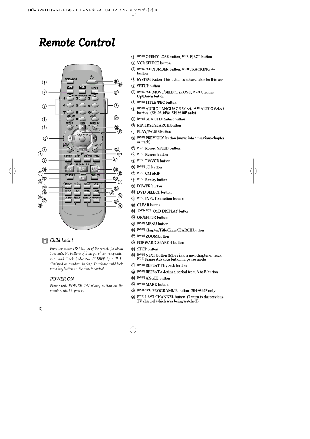 Daewoo SH-3510P, SH-9840P, SH-9810P instruction manual Remote Control 