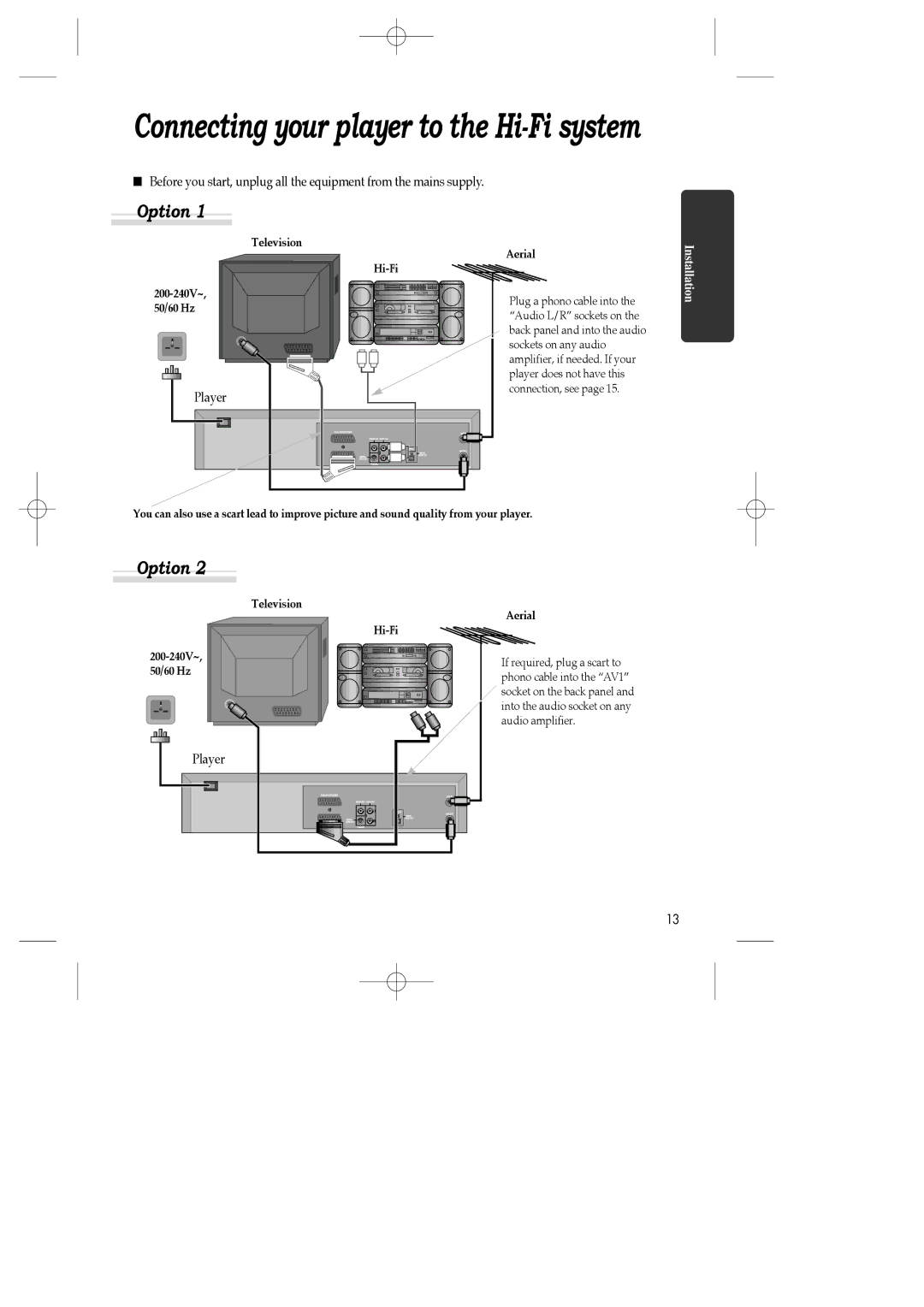 Daewoo SH-3510P, SH-9840P, SH-9810P instruction manual Option, 50/60 Hz, Hi-Fi Aerial 