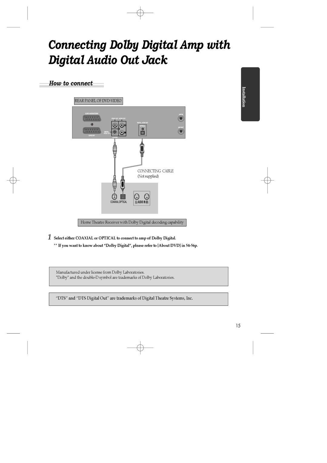 Daewoo SH-9810P, SH-3510P, SH-9840P instruction manual Connecting Dolby Digital Amp with Digital Audio Out Jack 