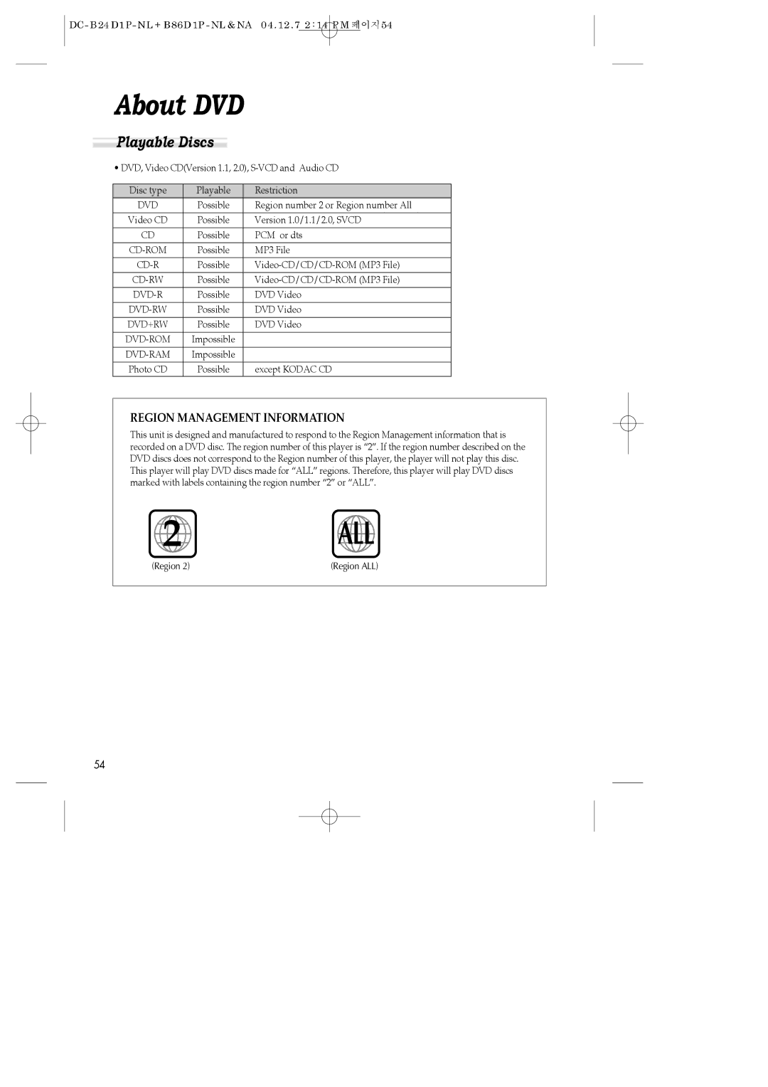 Daewoo SH-9810P, SH-3510P, SH-9840P instruction manual About DVD, Playable Discs 