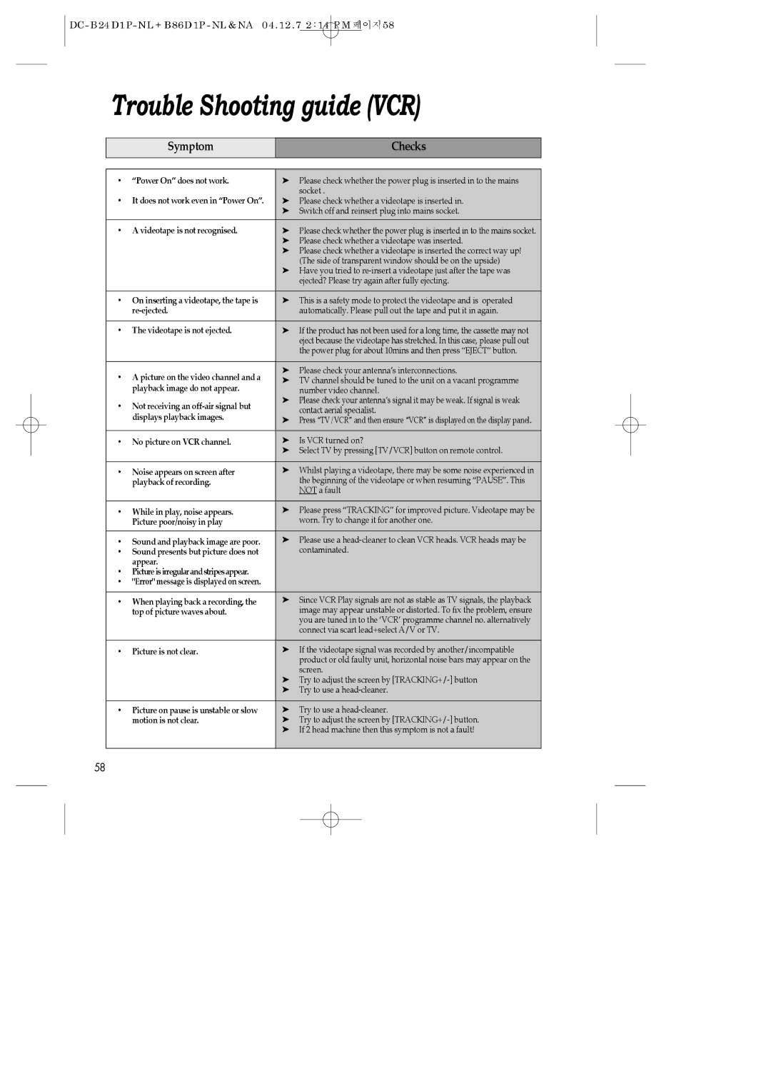 Daewoo SH-3510P, SH-9840P, SH-9810P instruction manual Trouble Shooting guide VCR, Symptom Checks 