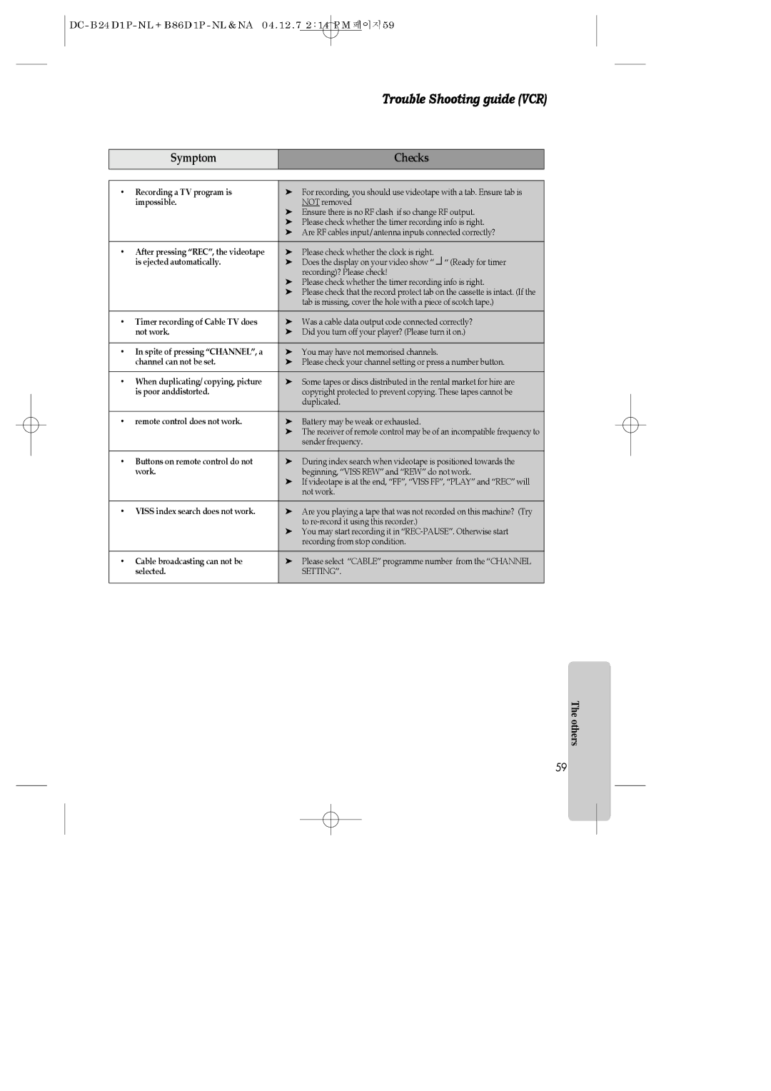 Daewoo SH-9840P, SH-3510P, SH-9810P instruction manual Trouble Shooting guide VCR 