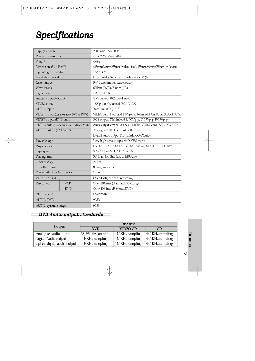 Daewoo SH-3510P, SH-9840P, SH-9810P instruction manual Specifications, DVD Audio output standards 