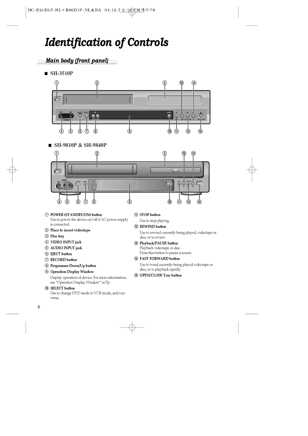 Daewoo SH-9810P, SH-3510P, SH-9840P instruction manual Identification of Controls, Main body front panel 