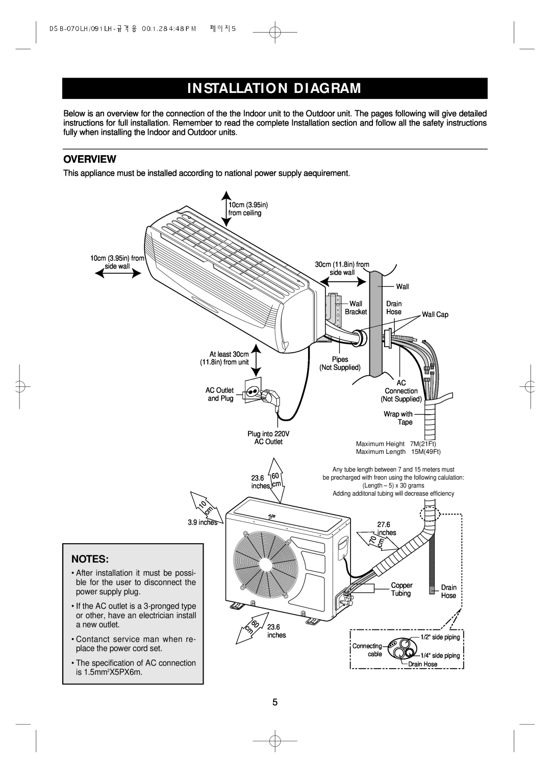 Daewoo DSB-071LH, Split Airconditioning System owner manual Installation Diagram, Overview, Notes 