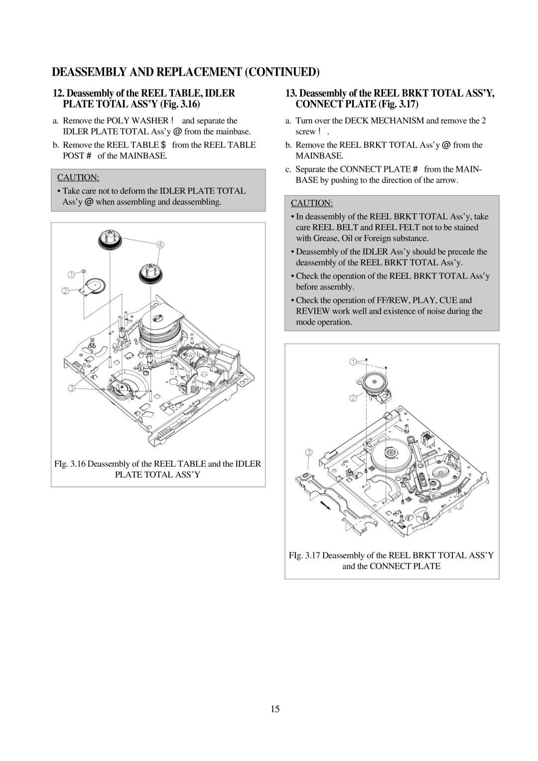 Daewoo VCR MECHANISM UNIT service manual Deassembly of the Reel Brkt Total ASS’Y, Connect Plate Fig 