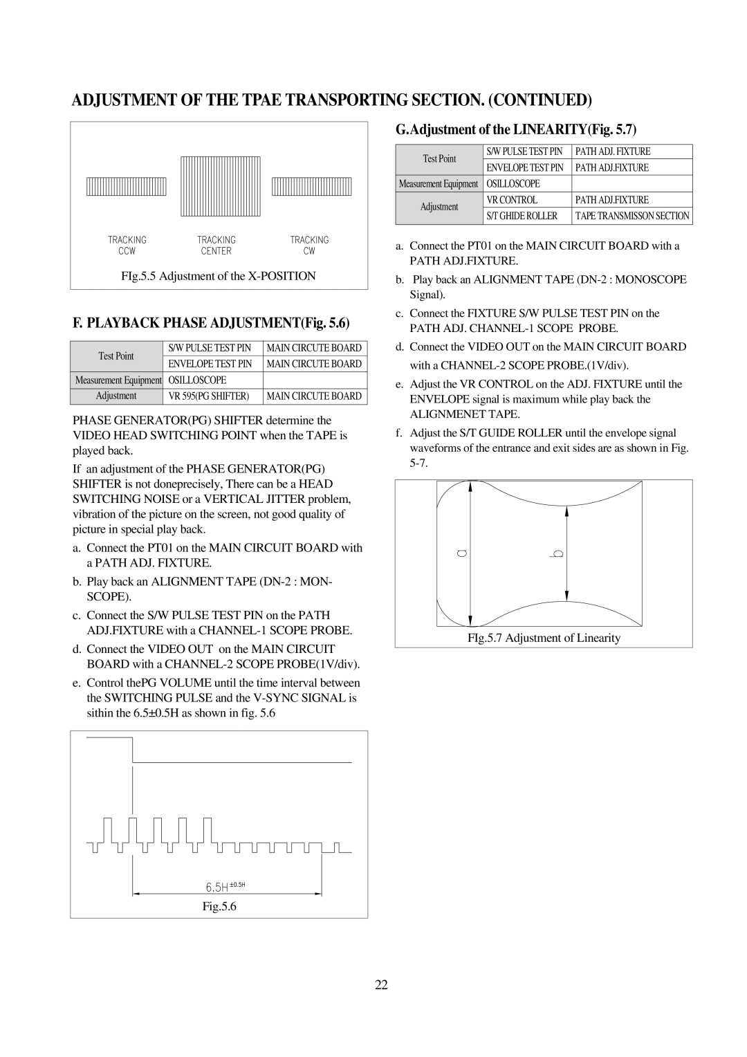 Daewoo VCR MECHANISM UNIT service manual Playback Phase ADJUSTMENTFig, Adjustment of the LINEARITYFig 