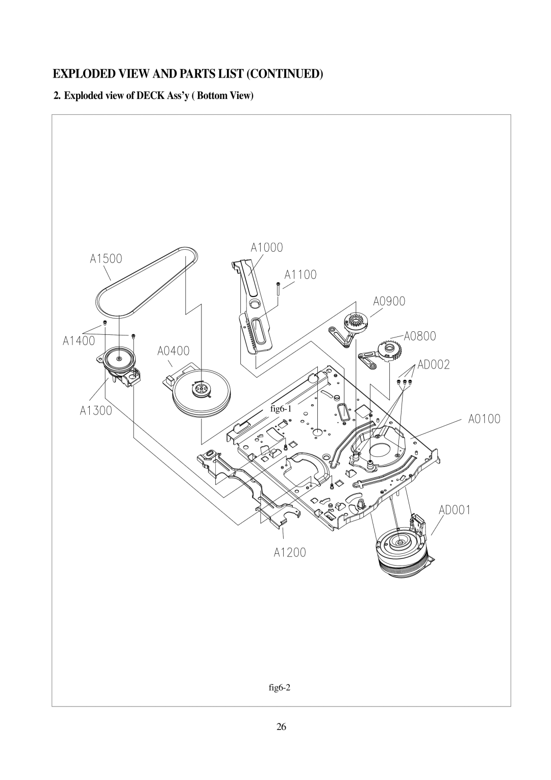 Daewoo VCR MECHANISM UNIT service manual Exploded view of Deck Ass’y Bottom View 