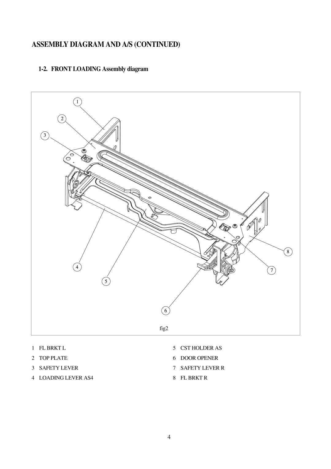 Daewoo VCR MECHANISM UNIT service manual Front Loading Assembly diagram 