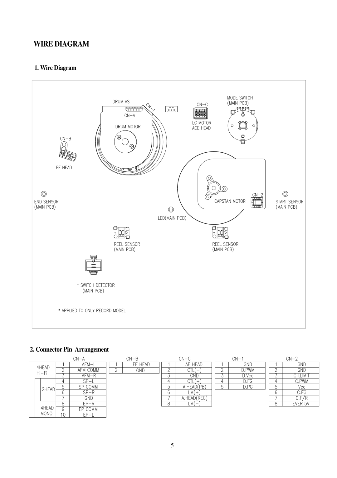 Daewoo VCR MECHANISM UNIT service manual Wire Diagram Connector Pin Arrangement 