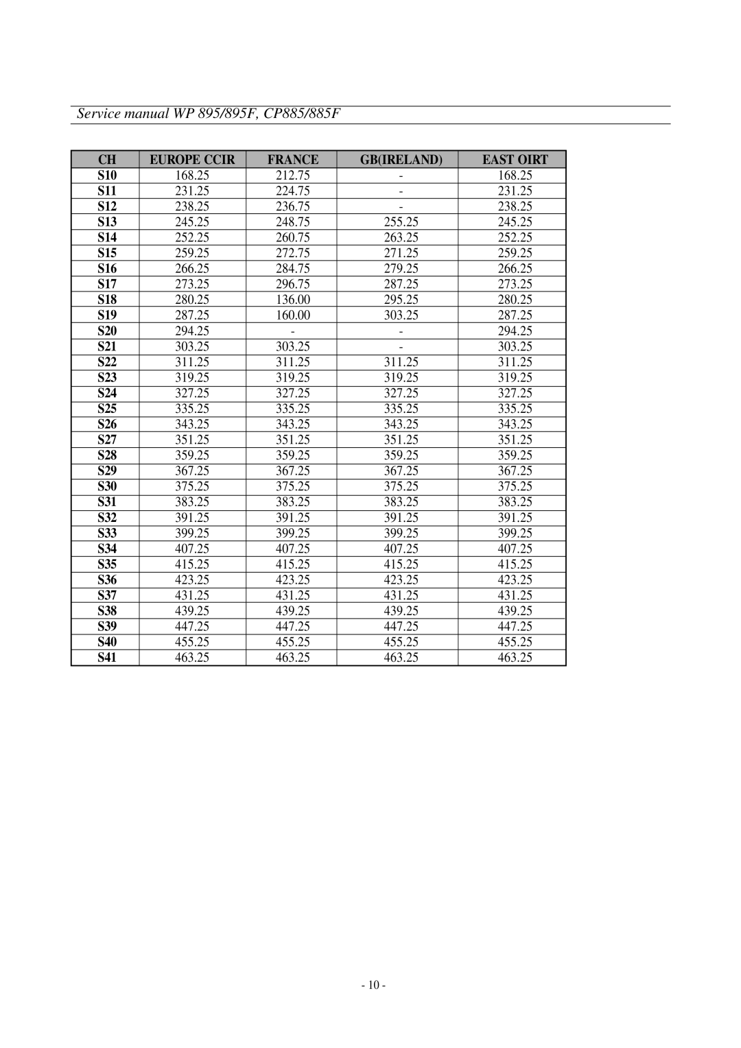 Daewoo CP-885F S10, S11, S12, S13, S14, S15, S16, S17, S18, S19, S20, S21, S22, S23, S24, S25, S26, S27, S28, S29, S30 