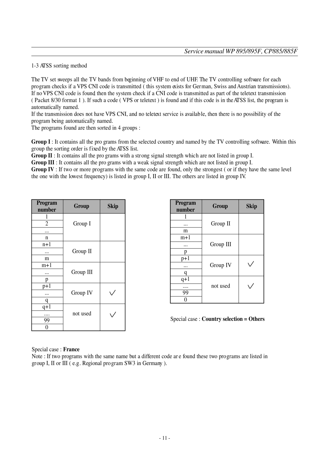 Daewoo WP-895F, CP-885F service manual Program Group Skip, Special case Country selection = Others 