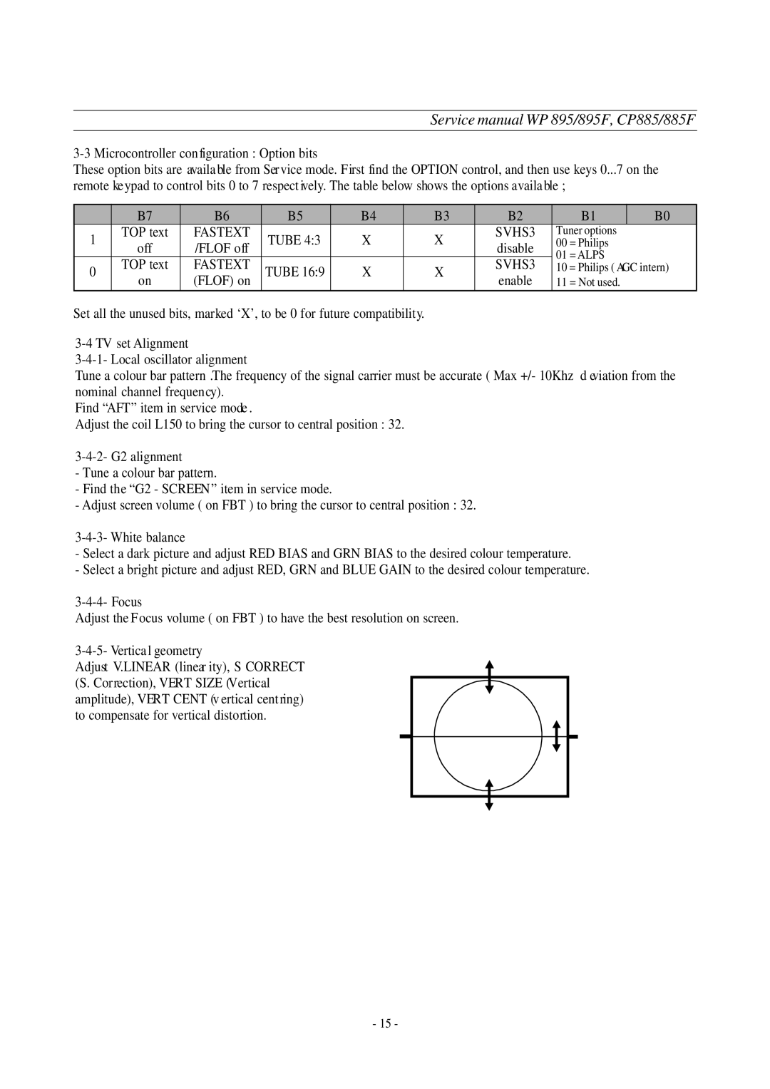 Daewoo WP-895F, CP-885F service manual Disable 