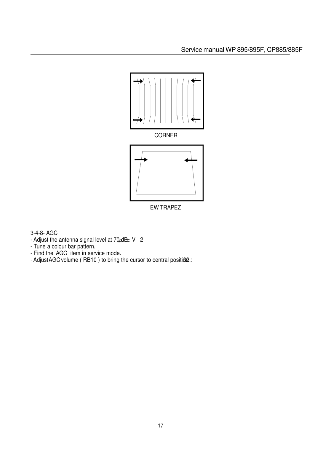 Daewoo WP-895F, CP-885F service manual Corner EW Trapez 