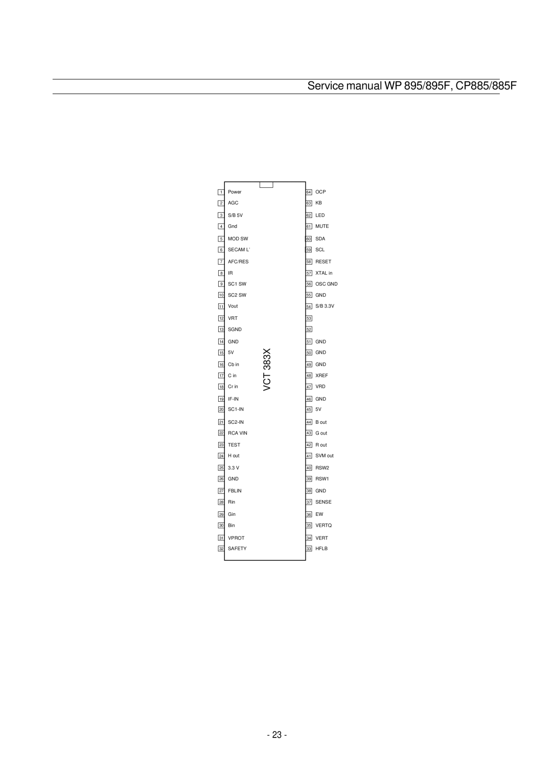 Daewoo WP-895F, CP-885F service manual Vct 