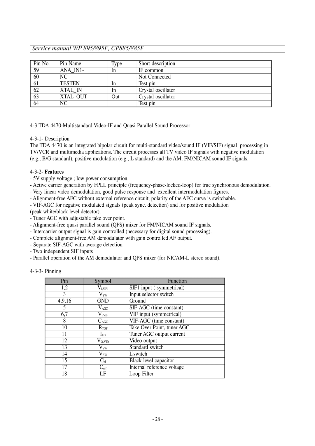 Daewoo WP-895F, CP-885F service manual ANAIN1, Testen, Xtalin, Xtalout, Features 