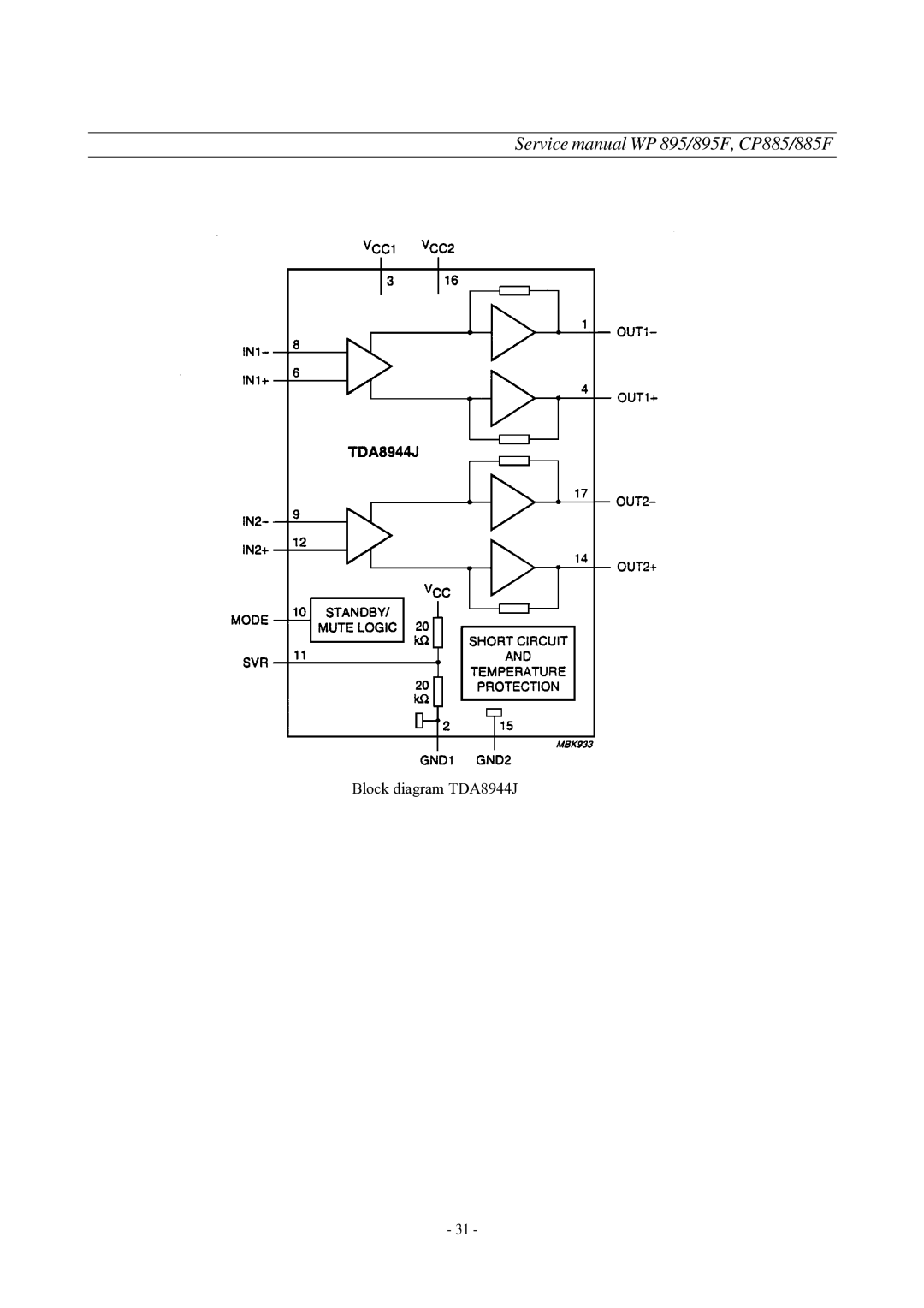 Daewoo WP-895F, CP-885F service manual Block diagram TDA8944J 