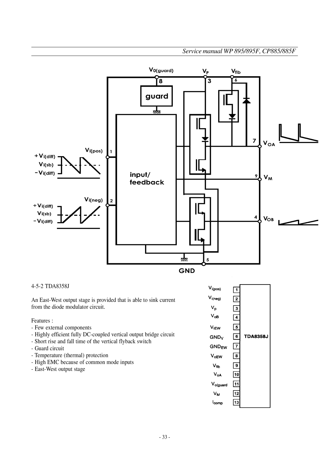 Daewoo WP-895F, CP-885F service manual 