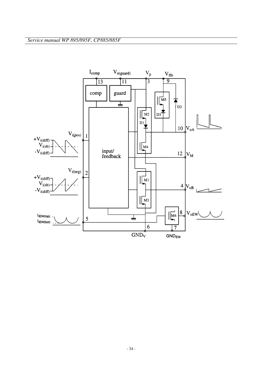 Daewoo CP-885F, WP-895F service manual 