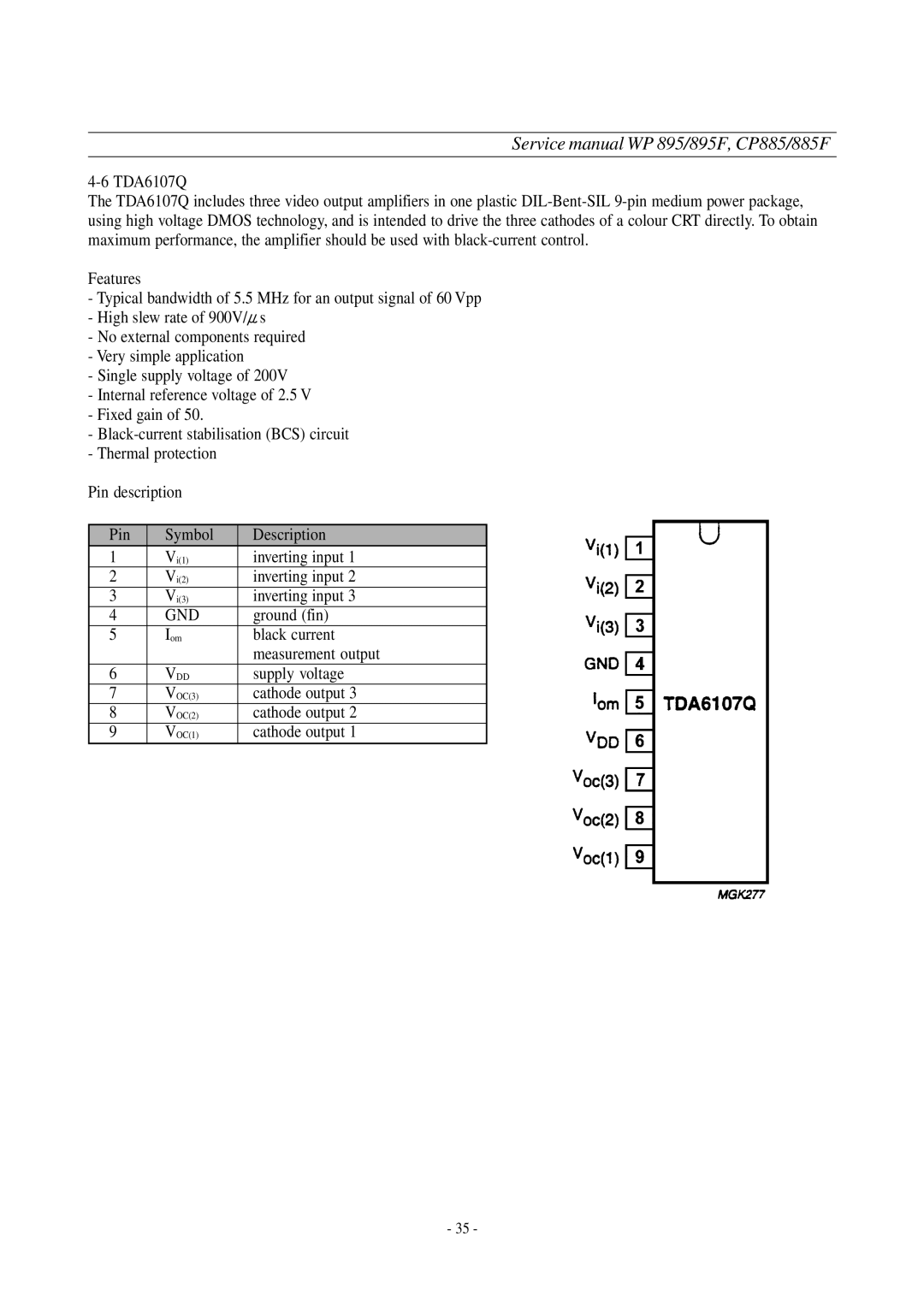 Daewoo WP-895F, CP-885F service manual Inverting input 