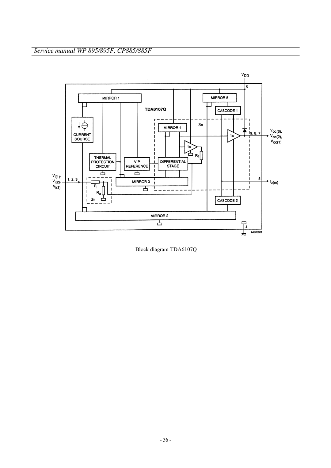 Daewoo WP-895F, CP-885F service manual Block diagram TDA6107Q 