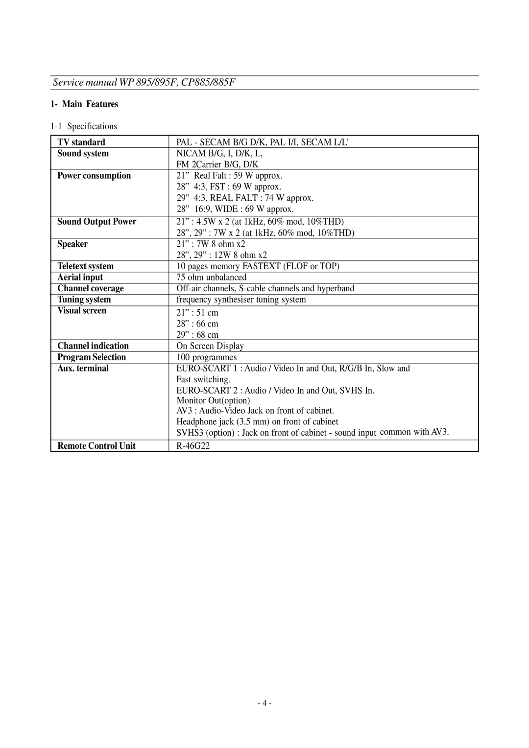 Daewoo WP-895 Main Features, TV standard, Sound system, Power consumption, Sound Output Power, Speaker, Teletext system 