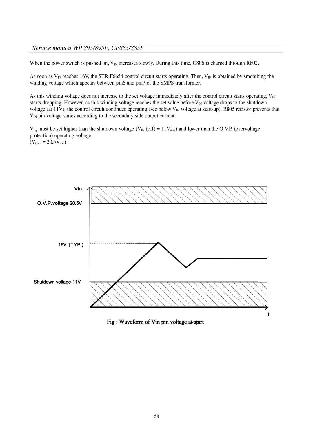 Daewoo CP-885F, WP-895F service manual 