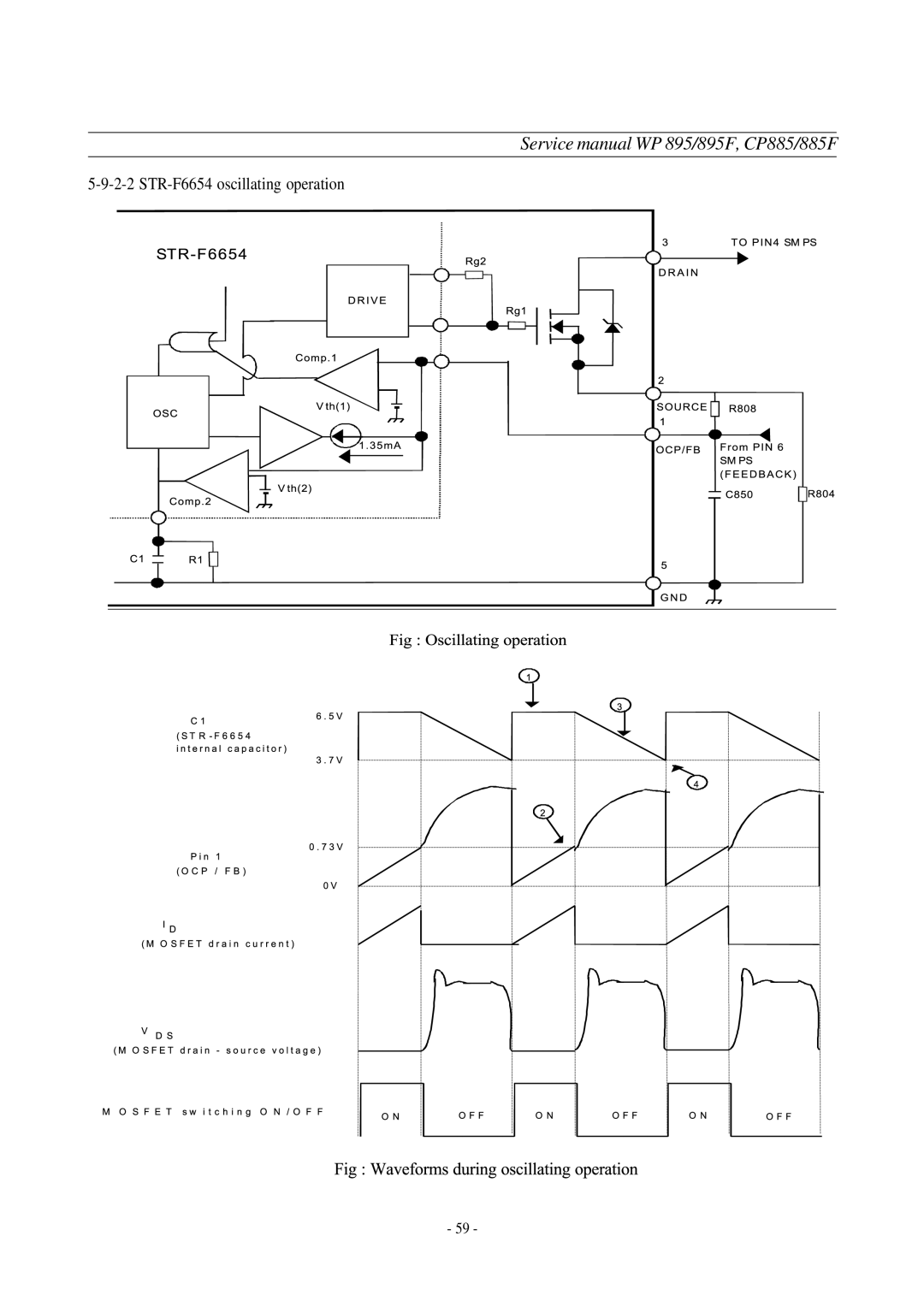 Daewoo WP-895F, CP-885F service manual STR-F6654 oscillating operation 