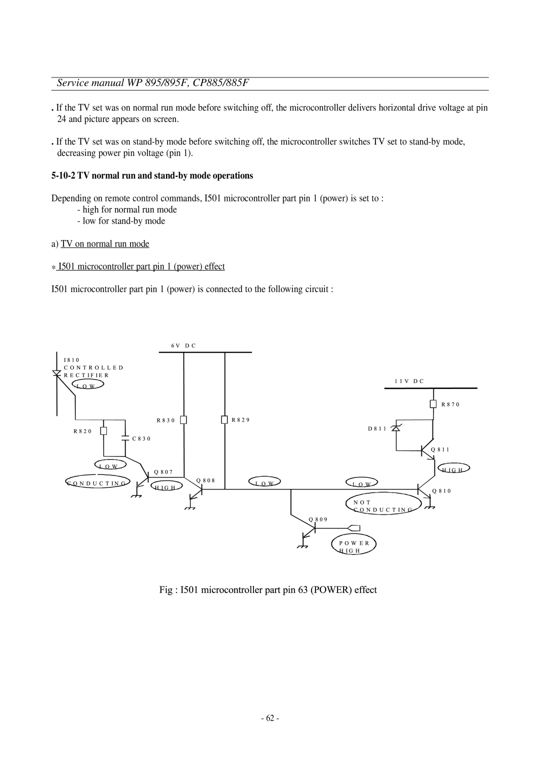 Daewoo CP-885F, WP-895F service manual TV normal run and stand-by mode operations 