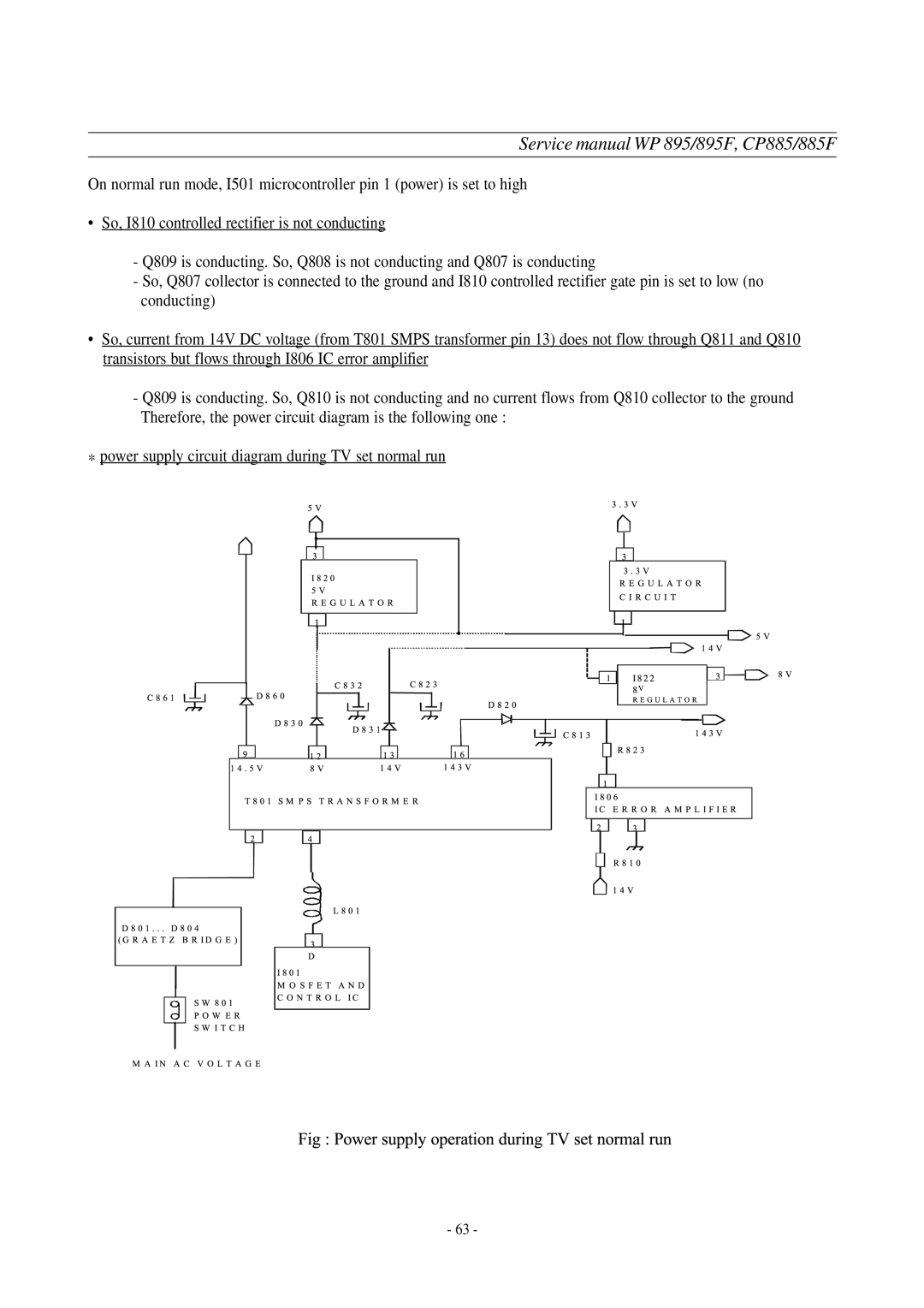 Daewoo WP-895F, CP-885F service manual 