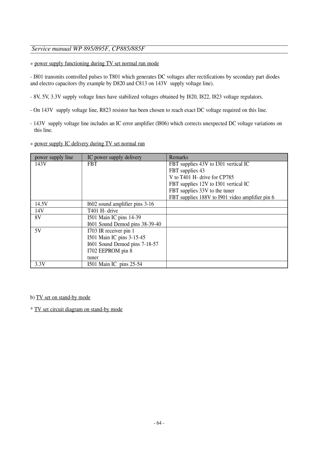 Daewoo WP-895F, CP-885F service manual Fbt 