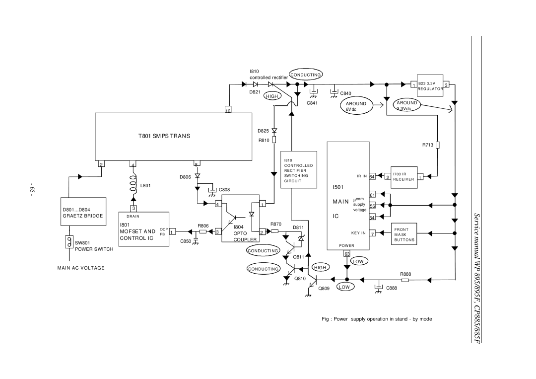 Daewoo WP-895F, CP-885F service manual CP885/885F 