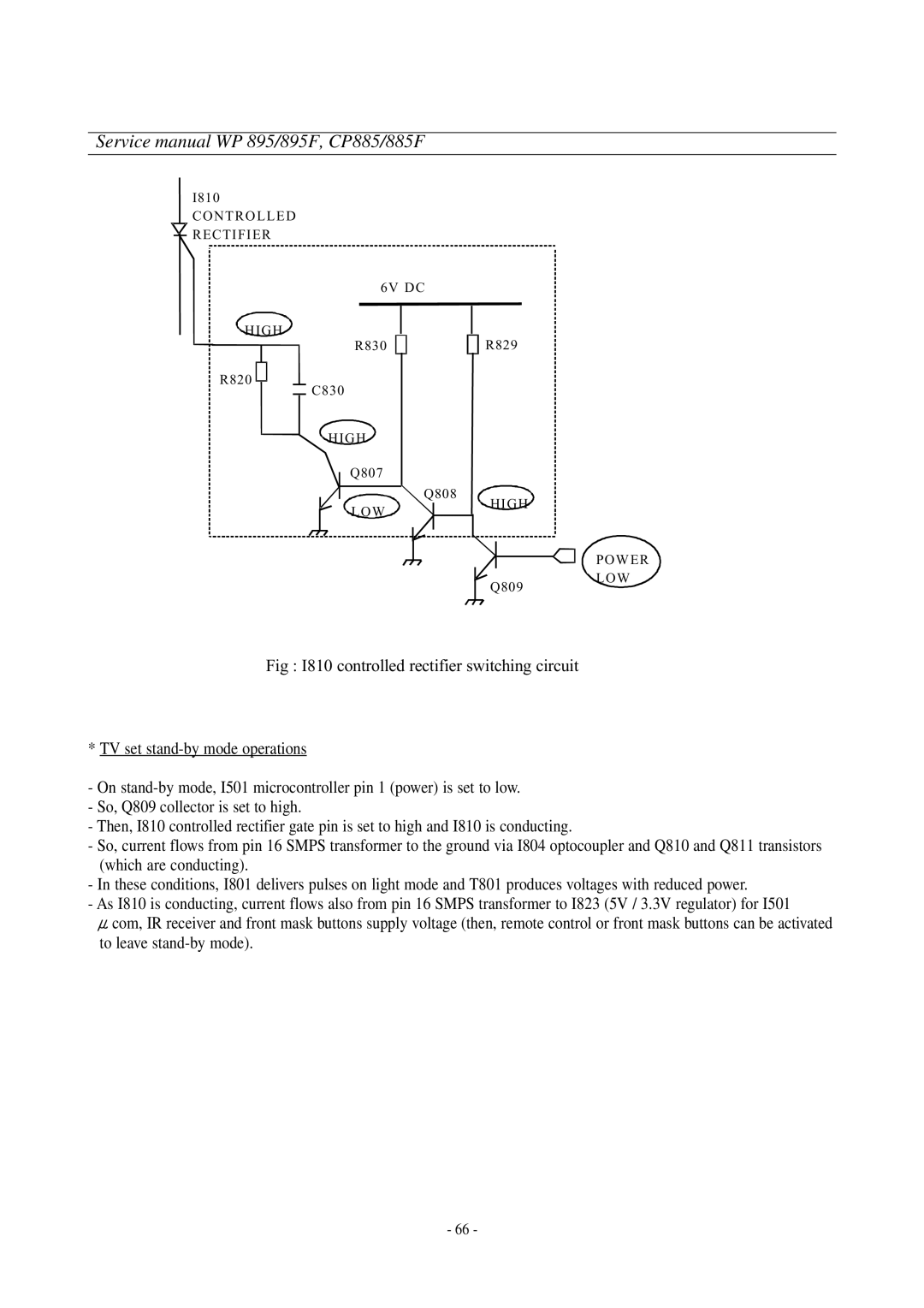 Daewoo CP-885F, WP-895F service manual N T R O L L E D Rectifier 6V DC High 