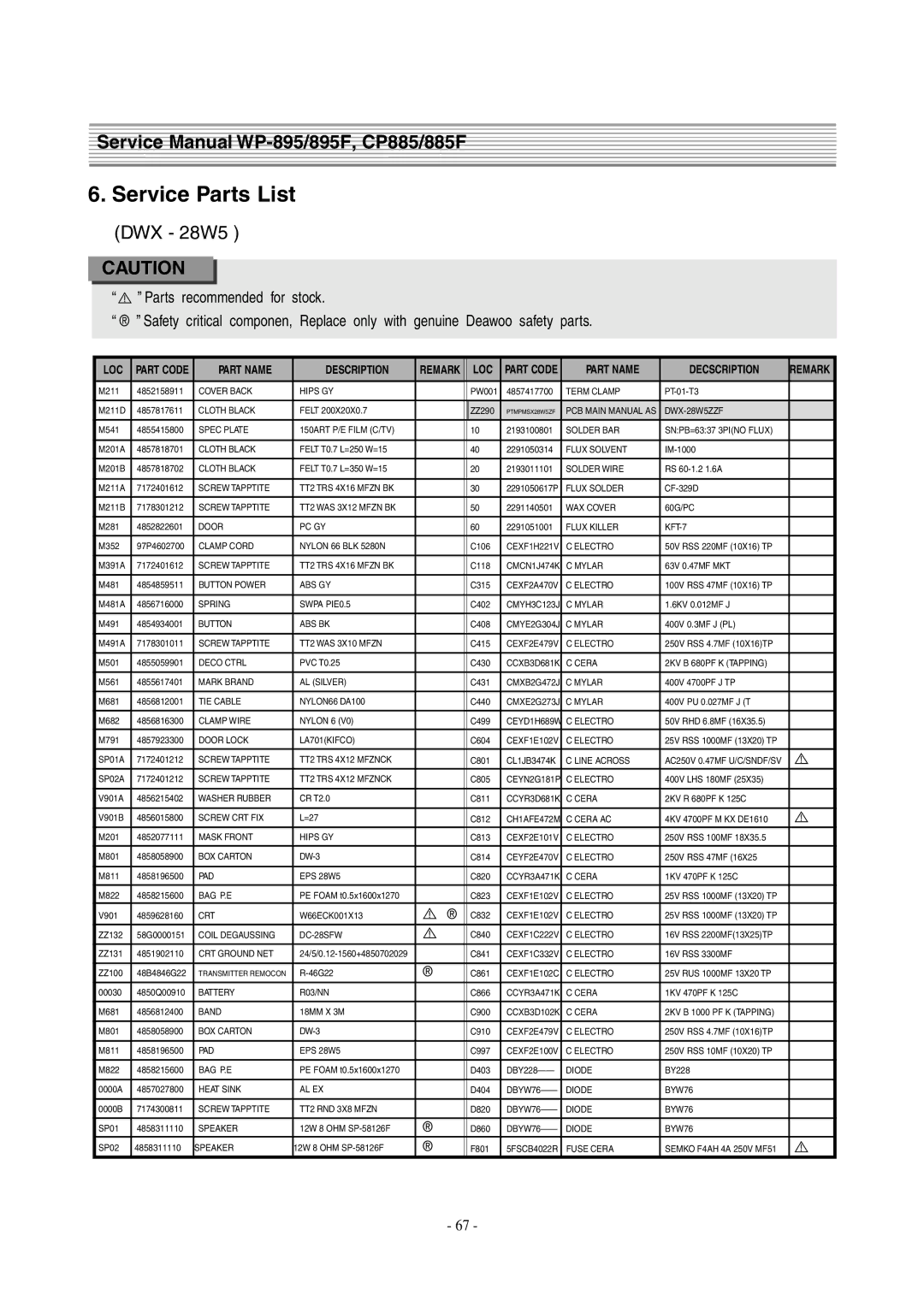 Daewoo WP-895F, CP-885F service manual Service Parts List 