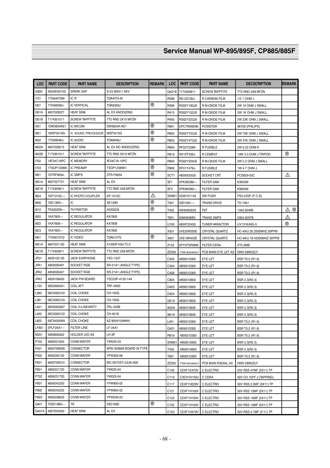 Daewoo WP-895F, CP-885F service manual Spark GAP 