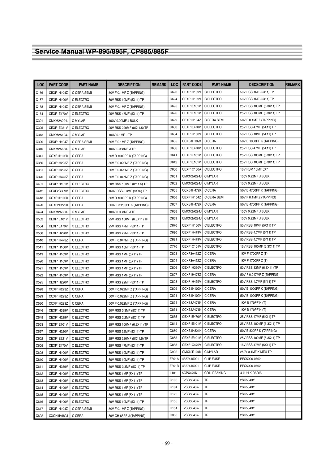 Daewoo WP-895F, CP-885F service manual CBXF1H104Z Cera Semi 50V F 0.1MF Z Tapping 