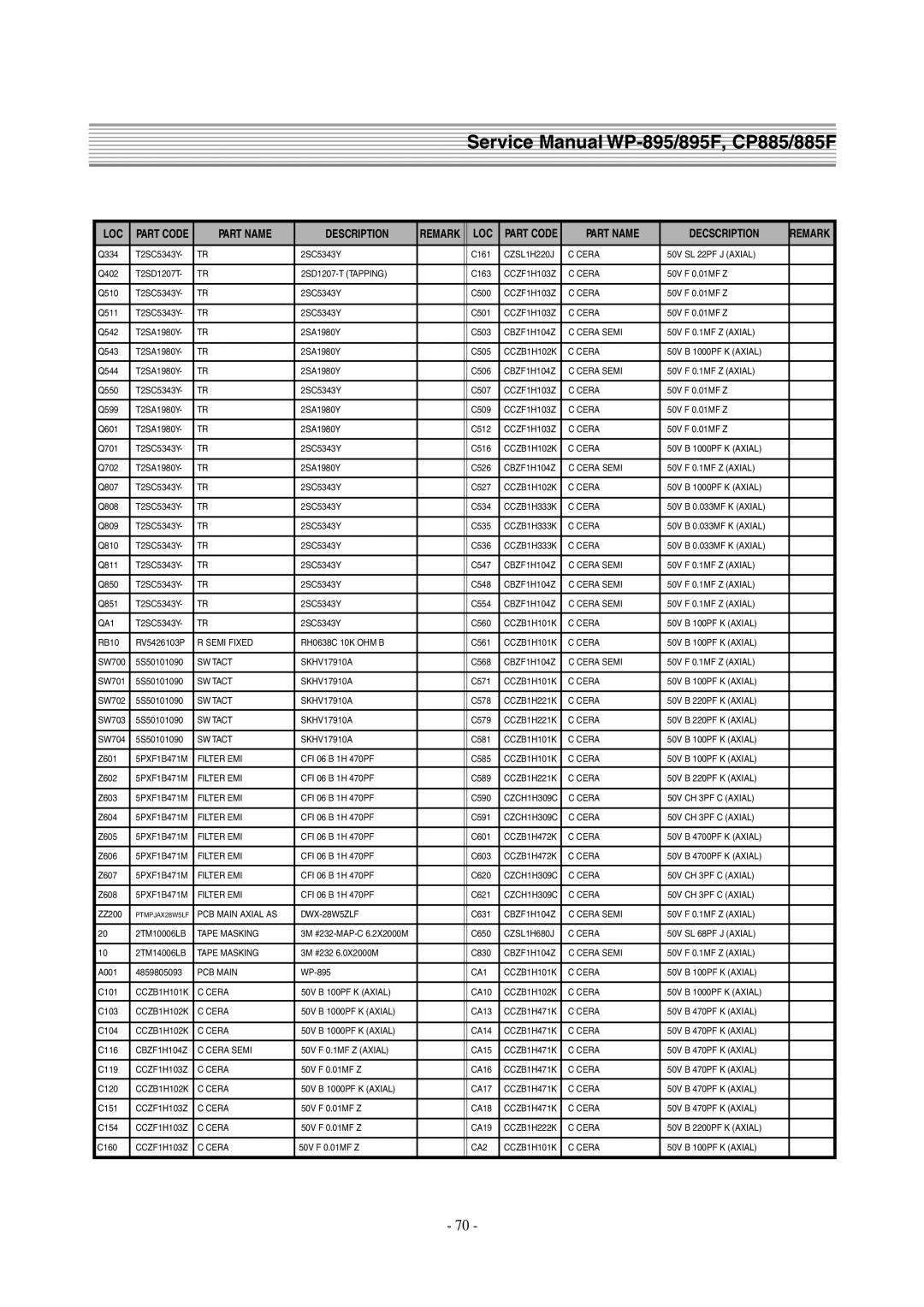 Daewoo CP-885F, WP-895F service manual CZSL1H220J Cera 50V SL 22PF J Axial 